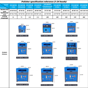 Ponceuse CNC haute puissance à quatre stations pour téléphones portables, machine de polissage de téléphones, machine de meulage de verre incurvé pour écrans, <span class=keywords><strong>téléphone</strong></span> reconditionné - Product Image 4