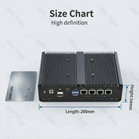 Mini PC Industri 4 *2.5G LAN AMD Ryzen 5-7640HS R7 8845HS Barebone IPC 4*USB3.0 2*Type-C Edge Computing Pfsense Thin Client