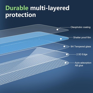 Protector de Pantalla Premium para Kia Carnival 2025-2026, Pantalla de Infoentretenimiento de 12.3 Pulgadas, Película Protectora Táctil - Product Image 6