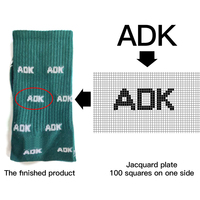 TOP Logo personnalisé Design Hommes Crew Cyclisme Sports Chaussettes Fabricant Hiver Épais Coton Chaussettes Avec Logo