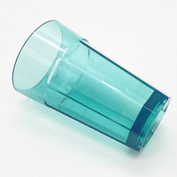 Gobelet à eau en plastique acrylique réutilisable de 22.5oz ressemble à du verre gobelets en plastique transparent gobelets à changement de couleur personnalisés en plastique