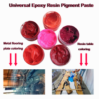Pâte de pigment inorganique en résine époxy JC, couleur universelle, pigment de silicone pour l'impression sur écran textile, artisanat, coloration