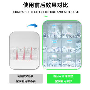 กล่องเก็บของในโรงพยาบาล 6S สำหรับจัดการเก็บของรอง กล่องเก็บเข็มฉีดยา แบบเติมด้านบน หยิบด้านล่าง ใช้ตามลำดับวันที่ผลิตและวันหมดอายุ - Product Image 3