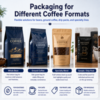 Sacs d'emballage personnalisés de qualité alimentaire avec fermeture à glissière refermable et humidité pour café en grains avec pochette à joint latéral en feuille d'aluminium mat