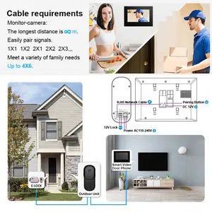 New Arrival Tuya 7 Inch Smart Security Video Door Phone Intercom System With Night Vision 2 Way Intercom For Home Security