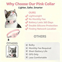 Collier de localisation pour chat compatible iOS, étanche IP67, avec traqueur Apple Find My, en nylon réfléchissant, style classique, autonomie de 1 an