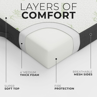 Matelas pliable de haute qualité à 3 plis en mousse à mémoire de forme, compressé et portable