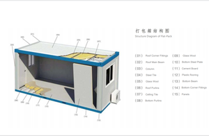 Maison conteneur OEM de luxe industrielle sur mesure à deux étages, préfabriquée, respirante, avec toilettes, salle de bain, dortoir, bureau et résidence - Product Image 5