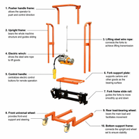 Chariot à palettes manuel 400 kg, accessoire pour chariot élévateur FT0416 pour la manutention en entrepôt FT0416