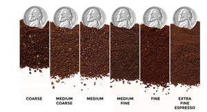 Macinacaffè Marrone <span class=keywords><strong>Lagom</strong></span> Macchina Macinacaffè in Vendita - Product Image 4