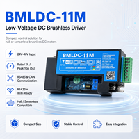 Driver de moteur BLDC basse tension - 11M 168W-336W IP54