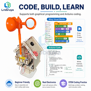 Kit <span class=keywords><strong>de</strong></span> Repelente <span class=keywords><strong>de</strong></span> Aves con Energía Solar para <span class=keywords><strong>Arduino</strong></span>, Proyecto STEM con Reflector Giratorio, LED y <span class=keywords><strong>Simulación</strong></span> <span class=keywords><strong>de</strong></span> Sonido LT-YZ0151 - Product Image 5