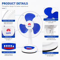 Ventilateur de bureau pour la maison et le bureau, ventilateur oscillant portable pour bureau, table de bureau et table de cuisine avec inclinaison réglable