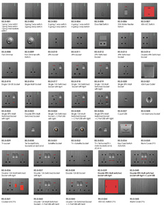 CNBW Wall Switch <strong>Socket</strong> Factory Mid East Top Selling Big Button Brushed 16A <strong>UK</strong> Standard Light Switch Electric Power Wall Outlet - Product Image 2