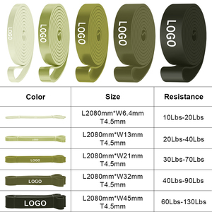Private Label Pull up Assist <b>Bands</b> 5 Levels Natural Latex <b>Exercise</b> <b>Bands</b> for Home Gym - Product Image 4