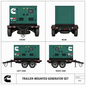 เครื่องกำเนิดไฟฟ้าดีเซลแบบเงียบ 50KW 62.5kVA 50/60Hz พร้อมเครื่องยนต์ Cummins Weichai Yuchai SDEC kofo perkis  ระบบไฟฟ้า 1/3 เฟส - Product Image 5