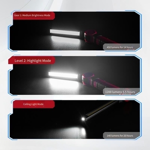 Lampe <span class=keywords><strong>de</strong></span> travail COB rechargeable 12W pour inspection automobile, atelier, 3 modes <span class=keywords><strong>de</strong></span> travail, 1200mAh, étanche, <span class=keywords><strong>poignée</strong></span>, lampe <span class=keywords><strong>de</strong></span> travail avec base magnétique - Product Image 3