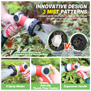Boquilla de Manguera para Riego de Plantas SUNSHINE de Alta Calidad, 6 Patrones de Rociado, Construcción de Aleación de Zinc, Marca Privada y Dropshipping - Product Image 3