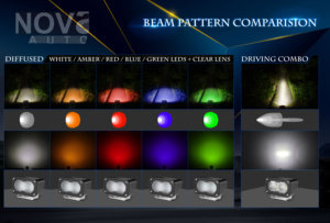 Độ sáng cao 40 Wát khuếch tán màu Đỏ phụ trợ đuôi ánh sáng <span class=keywords><strong>LED</strong></span> cho xe ô tô mới Phụ kiện tự động cho xe ô tô khác - Product Image 4