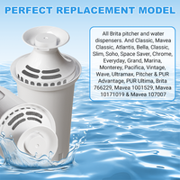 Filtre à eau OB03 de remplacement pour les pichets et distributeurs d'eau Brita, ajustement parfait, compatible avec le pichet Brita
