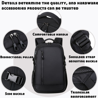 Sac à dos multifonctionnel antivol grande capacité avec port USB pour ordinateur portable, idéal pour étudiants, école, voyage d'affaires et activités de plein air – Vente chaude