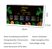 Ensemble de 6 huiles essentielles aromatiques (10 ml) - Parfums de bois de santal, patchouli, encens pour diffuseur, massage et aromathérapie à domicile, cadeau