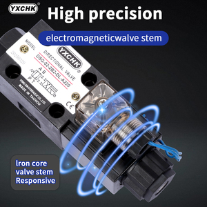 Válvulas Solenoides Hidráulicas YXCHK DSG-02-2B2/2B2B/2B2A/2B2L/2B3/2B3B-DL-A220 21MPa Control Direccional Serie DSG Directo de Fábrica - Product Image 5