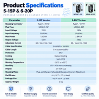 Chargeur EV portable J1772 Type 1 ETL FCC RoHS 120V 240V 16A-48A 1.92-11.5kW Écran LCD 2.4 pouces Minuterie 0-8H Courant réglable IP67 ODM