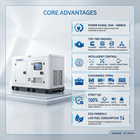 12kW Kleiner Stromgenerator für den Hausgebrauch Einphasiger Dreiphasiger Generator 15kVA Diesel-Aggregat mit Chinesischem Yangdong-Motor