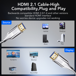 Câble HDMI Optique SYONG 8K60Hz pour Transmission Vidéo et Audio, Blindage Extérieur, 1080p 40M Ultra HD <span class=keywords><strong>TV</strong></span> HDMI 2.1 Moniteur d'Ordinateur - Product Image 4