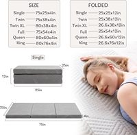 Matelas pliant en gel anti-pression pour lits Queen, King et Twin, avec matelas personnalisé enroulé en boîte