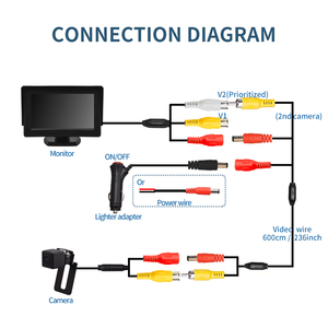 HD 4.3inch Display <strong>Monitor</strong> with Car <strong>Reversing</strong> Camera - Product Image 5
