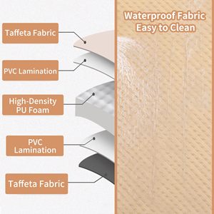 Camping Sleeping Pad Mat Ultralight Inflatable Self-inflating Pads Mat Air <b>Mattress</b> TPU for Camping Hiking Traveling Tent - Product Image 3