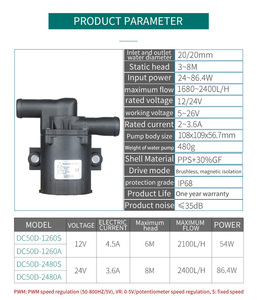 Fournitures submersibles Système de chauffage laser à perfusion Prix Zksj Booster Lave-vaisselle écumeurs de débit Pompe à eau cc - Product Image 1