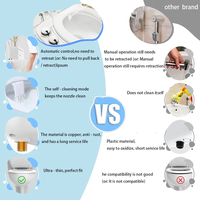 Nouvelle conception de bidet de toilette à double buse avec commande rotative à double bouton, soin post-partum doux, fixation non électrique, compatible avec les modèles standard