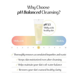 เจลล้างหน้าสูตรอ่อนโยน ปรับสมดุลค่า pH ออร์แกนิค วีแกน ผสมกรดซาลิไซลิก BHA เปปไทด์ เซนเทลล่า บริสุทธิ์ สำหรับผิวแพ้ง่ายและผิวแห้ง - Product Image 6