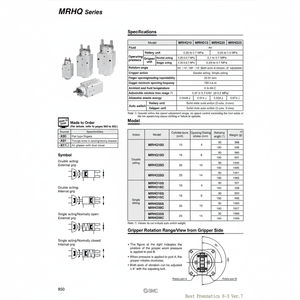 เครื่องจับยึดแบบหุ่นยนต์อุตสาหกรรม MRHQ20D-90S-N - Product Image 1