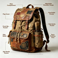 Tas Ransel Kanvas Vintage Patchwork Distressed Retro Model Usang dengan Tali Serut dan Gesper, Cocok untuk Perjalanan, Hiking, dan Penggunaan Sehari-hari 20-37L