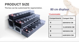 Gabbia di Lusso Quadrata Personalizzata a 3 Strati in Acrilico ABS per Allevamento di Serpenti, Gechi e Lucertole, Teca da Esposizione per Rettili e Anfibi per Uso Esterno - Product Image 2