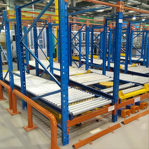 Rolling Pallet Rack Gravity Flow <b>Racking</b> <b>System</b> - Product Image 3