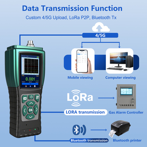 Analyseur <span class=keywords><strong>de</strong></span> gaz CO2 portable, dispositif <span class=keywords><strong>de</strong></span> détection NDIR <span class=keywords><strong>pour</strong></span> la ligne <span class=keywords><strong>de</strong></span> production <span class=keywords><strong>de</strong></span> raffinerie et <span class=keywords><strong>le</strong></span> contrô<span class=keywords><strong>le</strong></span> <span class=keywords><strong>de</strong></span> l'environnement - Product Image 4