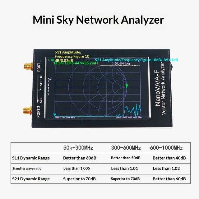 NanoVNA F 4.3 Inch Large Screen 50MHz to 900MHz for Antenna SWR Cable Testing Filter Tuning RF Lab Vector Network Analyzer