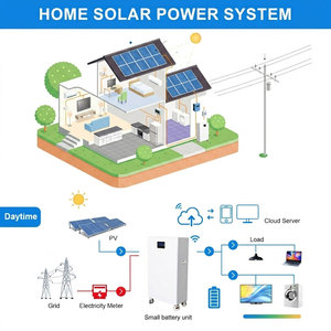 15kWh 30KWH 51.2V LiFePO4 Home Energy Storage Battery <b>Wall</b> Mounted LCD BMS RS232 OEM Private Label 48v Lifepo4 Battery Pack - Product Image 4