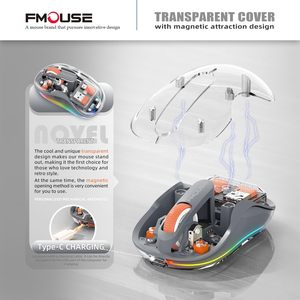 เมาส์ออปติคอลไร้สายแบบชาร์จได้ รุ่น Daul Mode RGB ดีไซน์ตามหลักสรีรศาสตร์ โปร่งใส สำหรับแล็ปท็อปและคอมพิวเตอร์ตั้งโต๊ะ - Product Image 5