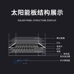 Panneau solaire bifacial haute puissance 800W, cellules 125mmx125mm, 24V, pour recharge de batteries de bateaux de pêche, toitures, villas rurales et usage domestique - Product Image 5
