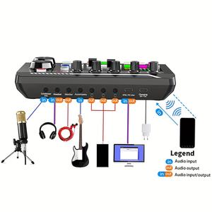 Microphone à condensateur <span class=keywords><strong>professionnel</strong></span> F998 jeu de cartes son <span class=keywords><strong>casque</strong></span> filaire en plastique ABS/<span class=keywords><strong>Audio</strong></span> 2 M <span class=keywords><strong>micro</strong></span> organismes autochtones - Product Image 2