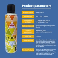 Peinture en aérosol colorée OEM en gros, blanc, noir, peinture industrielle personnalisée, fabricant de peinture en aérosol, bois, meubles, plastique, métal