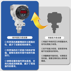 Capacitive Pressure Transmitter HL2019032500 IP65 0.5 Accuracy Aluminum Alloy For Flow Meter Measurement - Product Image 3