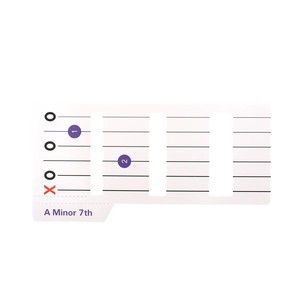 Poster di <span class=keywords><strong>Accordi</strong></span> per <span class=keywords><strong>Chitarra</strong></span> Elettrica, Foglio di <span class=keywords><strong>Accordi</strong></span> per Basso, Diagramma di <span class=keywords><strong>Accordi</strong></span> per <span class=keywords><strong>Chitarra</strong></span> Folk - Product Image 4