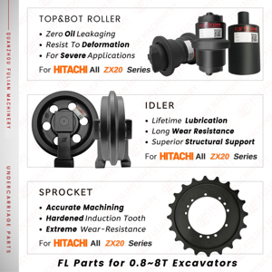 Kit de piezas de tren de rodaje: rodillos superior e inferior, piñón y rodillo tensor para excavadora mini Hitachi ZX20, repuesto de alta resistencia - Product Image 3